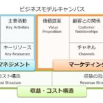 精神疾患を理解してくれる人に目を向けよう!