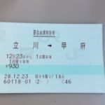 ちょっくら山梨県に行ってきた