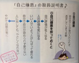 ネガティブなら「ネガティブだ」と認めちゃおう