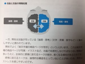 オレが楽天市場の買い物が苦手な理由が判明