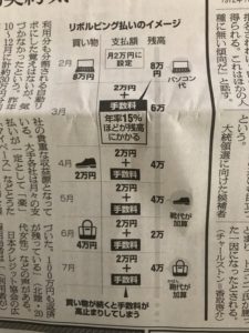 オレが習得した「スマートうつ」とは?